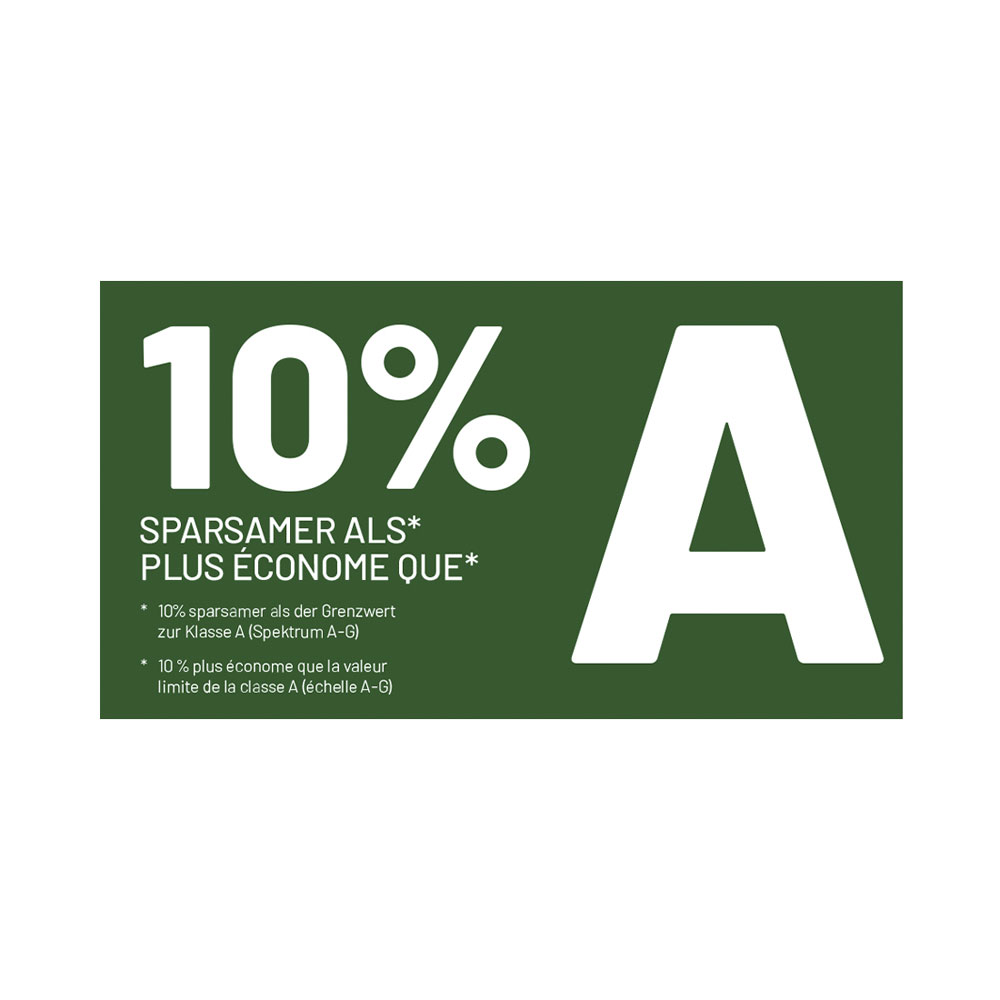 10% più economico del limite classe A. Testo bianco su sfondo verde.