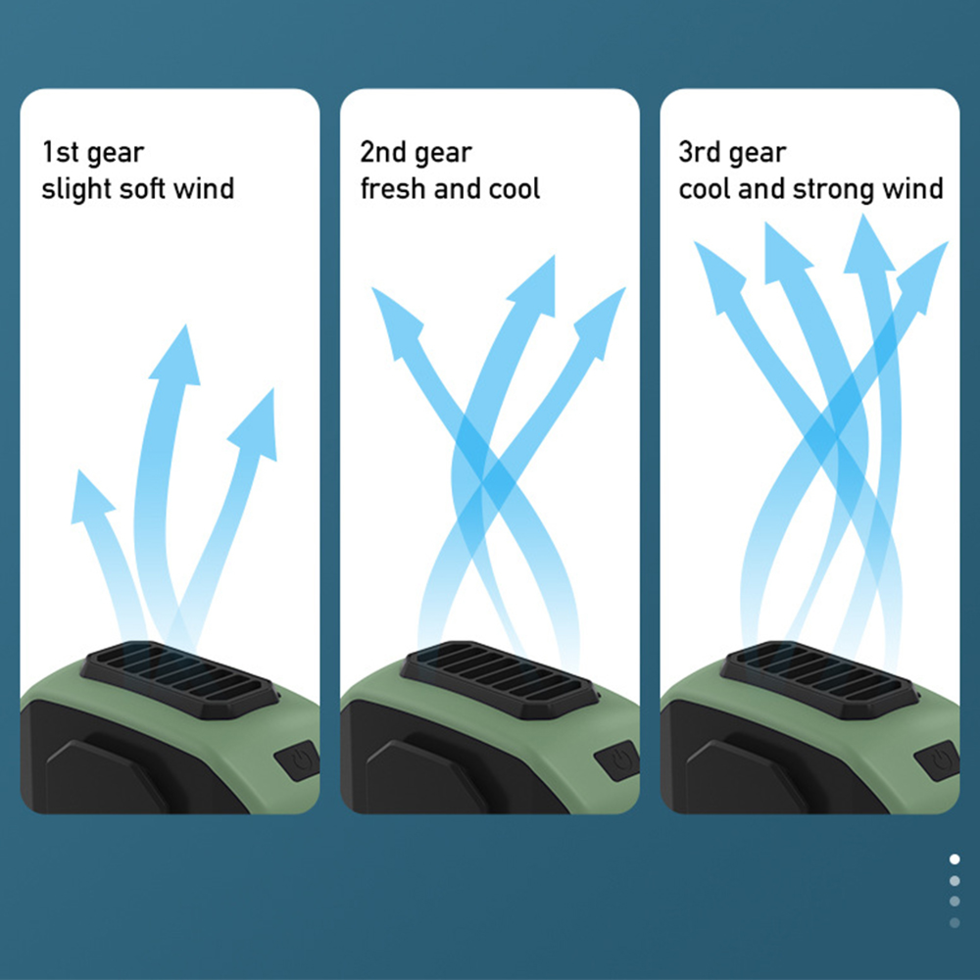 Grünes Gerät mit drei Gängen: leichter Wind, kühler Wind, starker Wind.