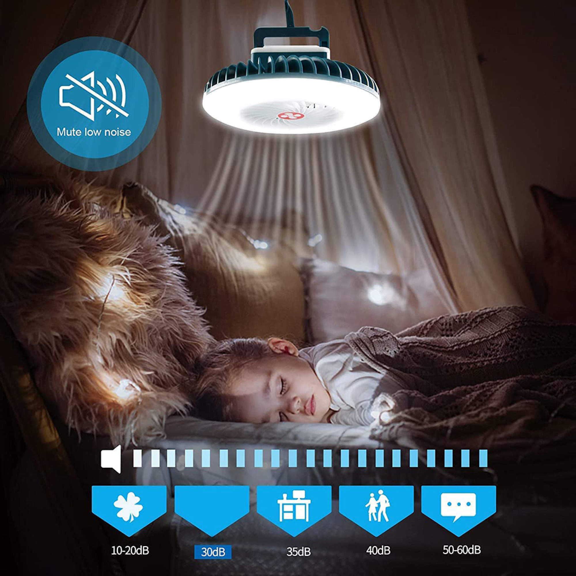 Ein Kind schläft unter einer Decke in einem Zelt, beleuchtet von einer Lampe.