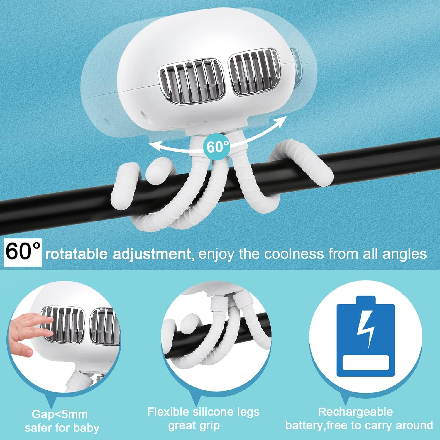 Weißer Ventilator mit flexiblen Beinen, 60° verstellbar, für Babys sicher.