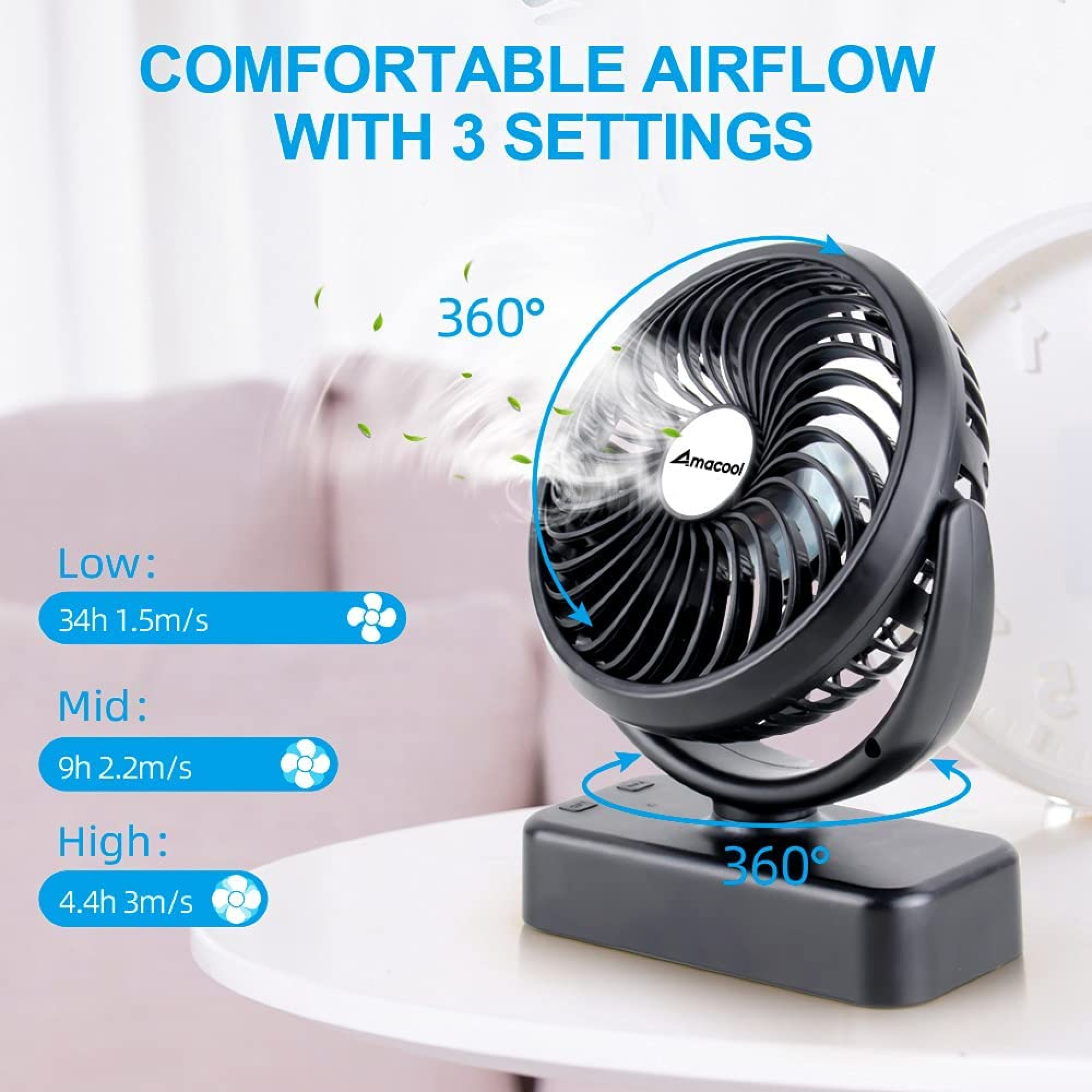 Ein schwarzer Amacool-Ventilator mit 360°-Drehung auf einem Tisch.