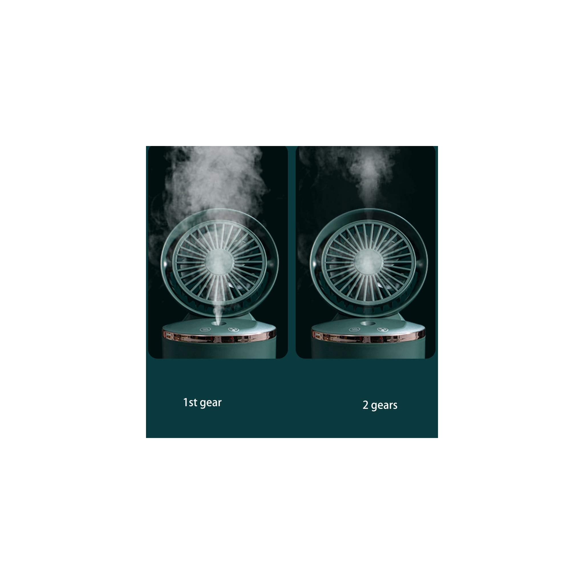 Zwei Ansichten eines Lüfters mit Nebel bei 1. und 2. Stufe.