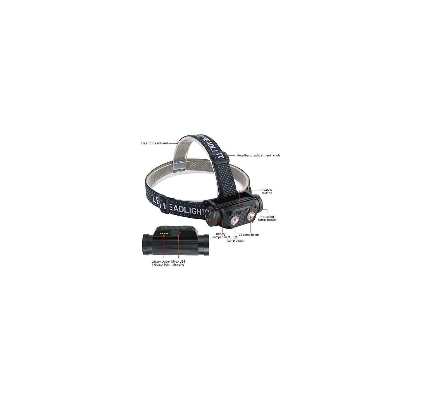 Eine schwarze und graue LED-Stirnlampe mit elastischem Stirnband und Akkupack.