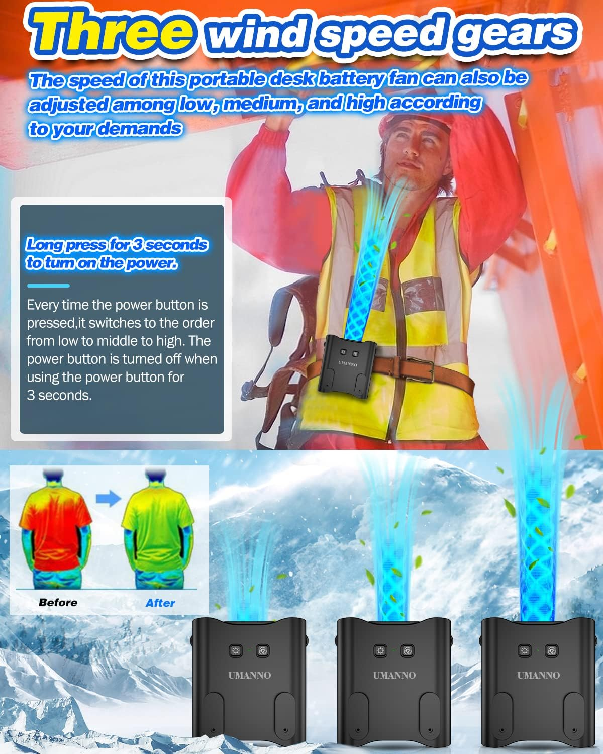 Mann mit Lüfter auf der Brust, der Luft ausstößt. Produkte mit Luftstrom.