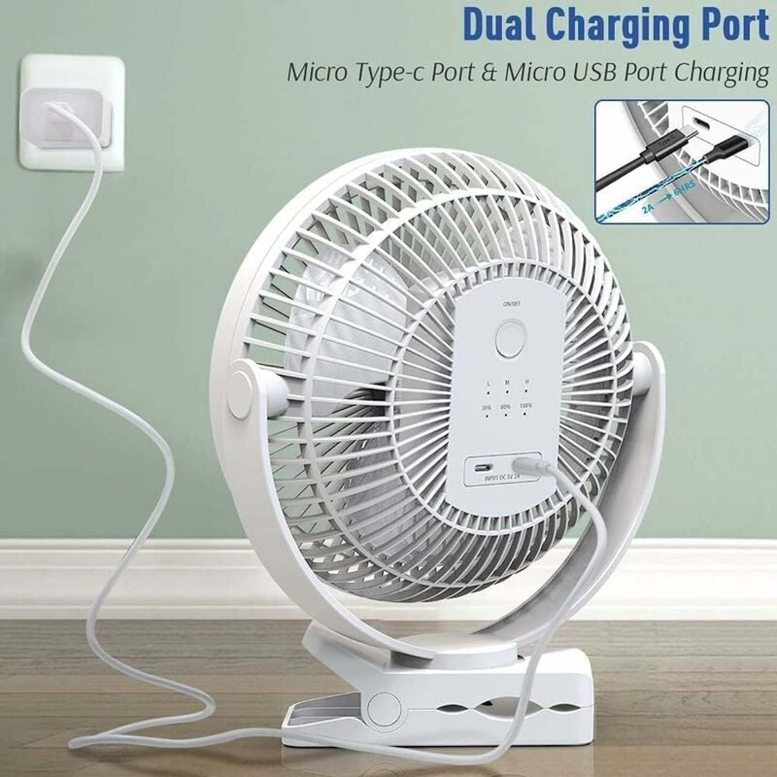 Ein weißer Ventilator mit dualem Ladeanschluss, gesteckt in die Steckdose.