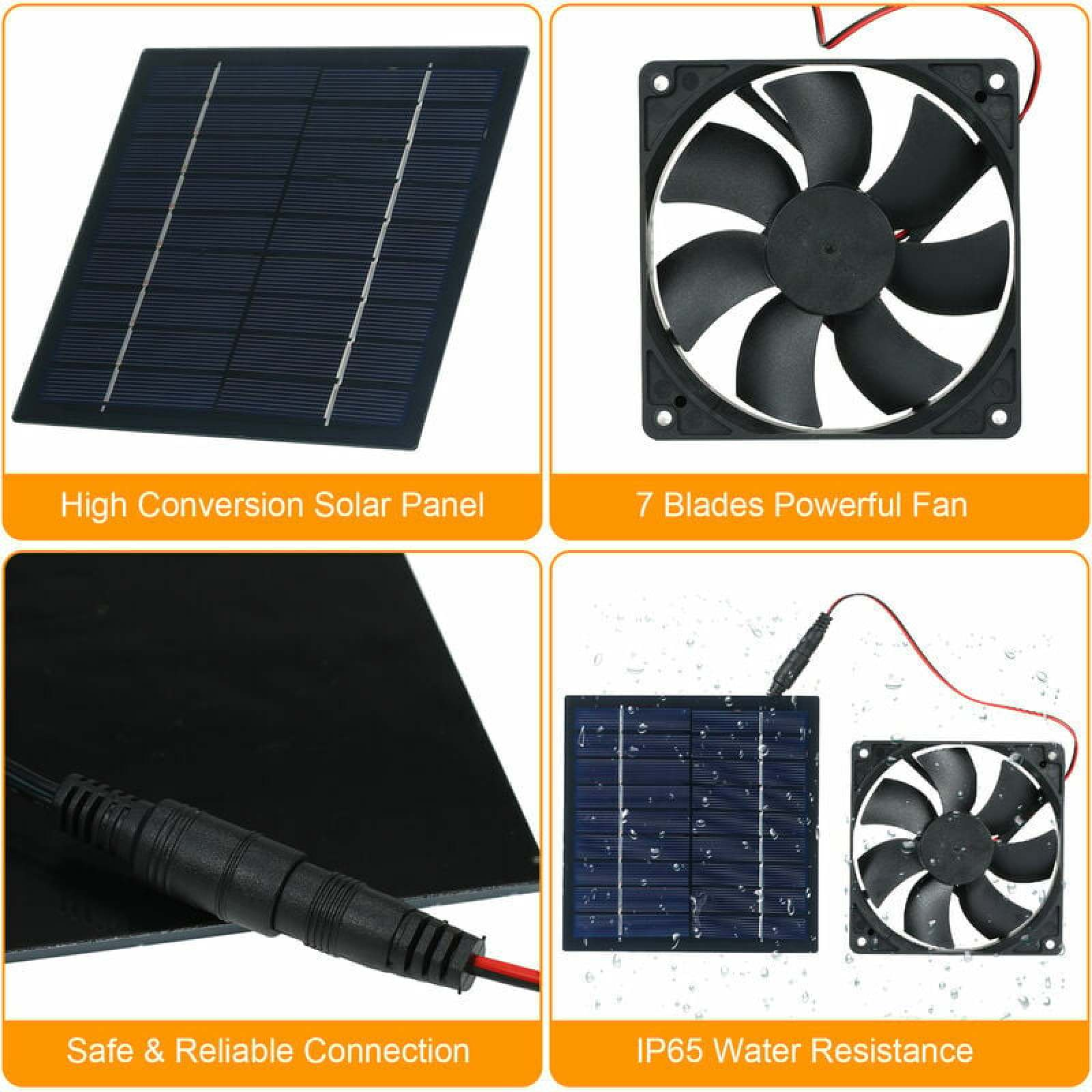 Solarpanel und Lüfter mit Kabelverbindung und Wasserbeständigkeit.