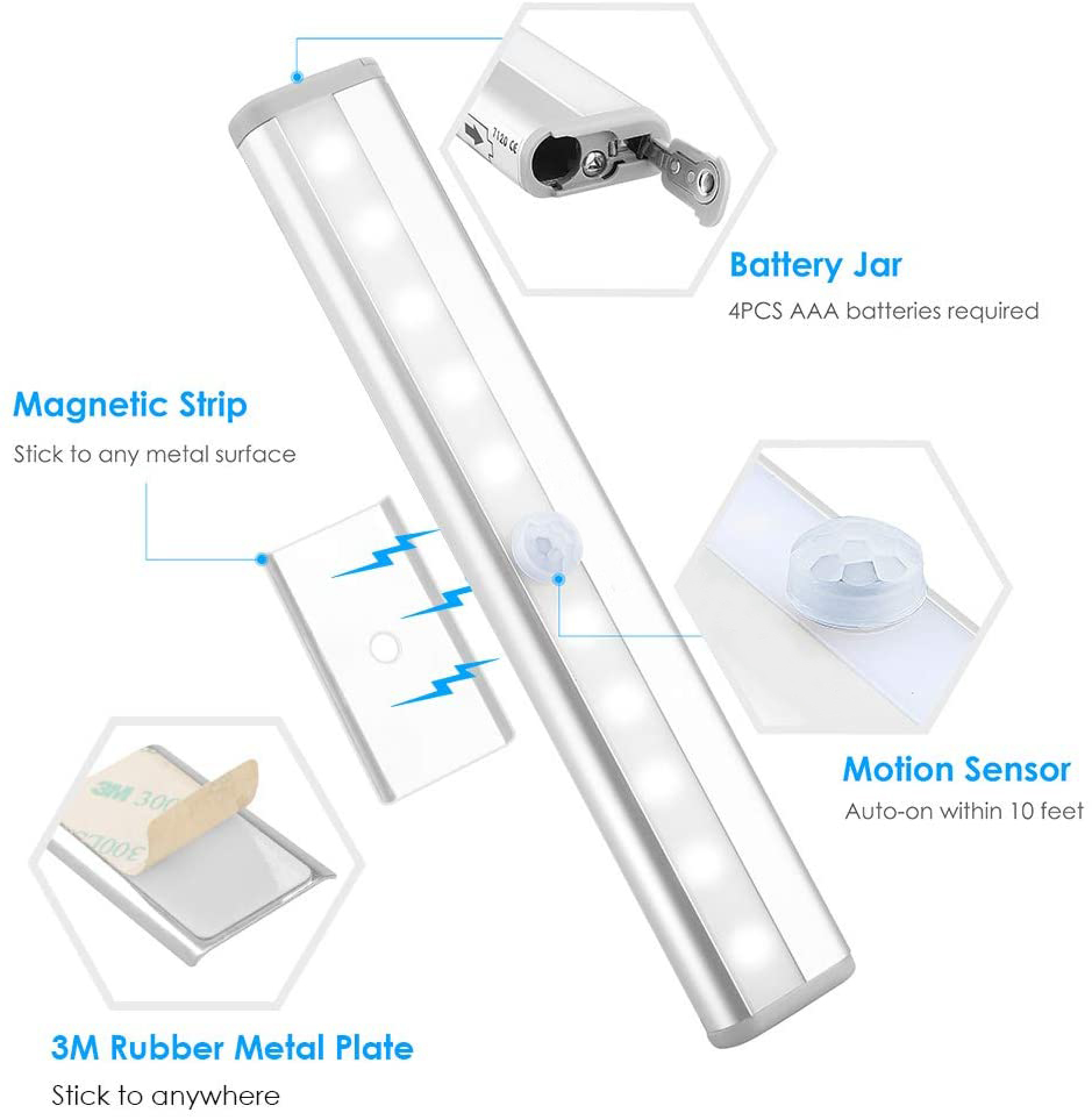 LED-Leiste mit Bewegungssensor, Magnetstreifen und 3M-Platte. Benötigt 4 AAA-Batterien.