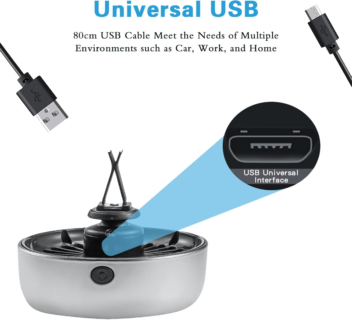 Ein USB-Kabel und ein silberner Lüfter mit USB-Anschluss sind abgebildet.