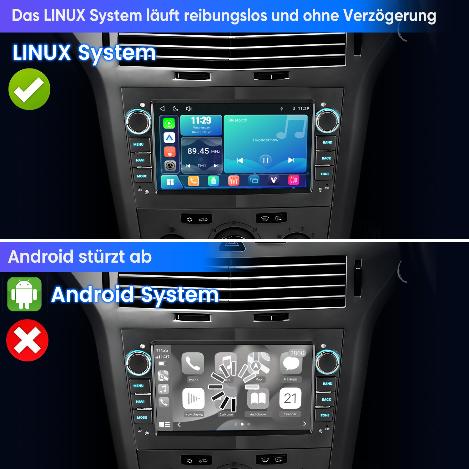 Autosystem mit LINUX und Android. LINUX zeigt eine grüne Markierung, Android ein rotes Kreuz.