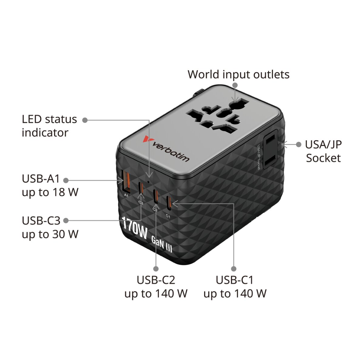 Un adaptateur de voyage noir avec logo Verbatim, ports USB et prises mondiales.