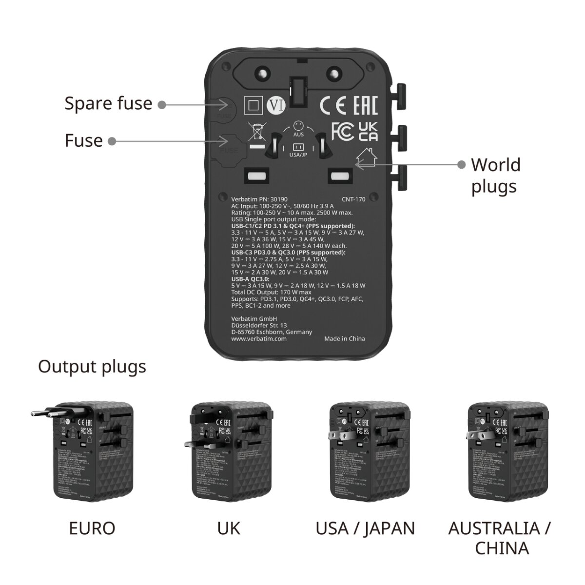 Un adaptateur de voyage mondial avec différents types de prises et ports USB.