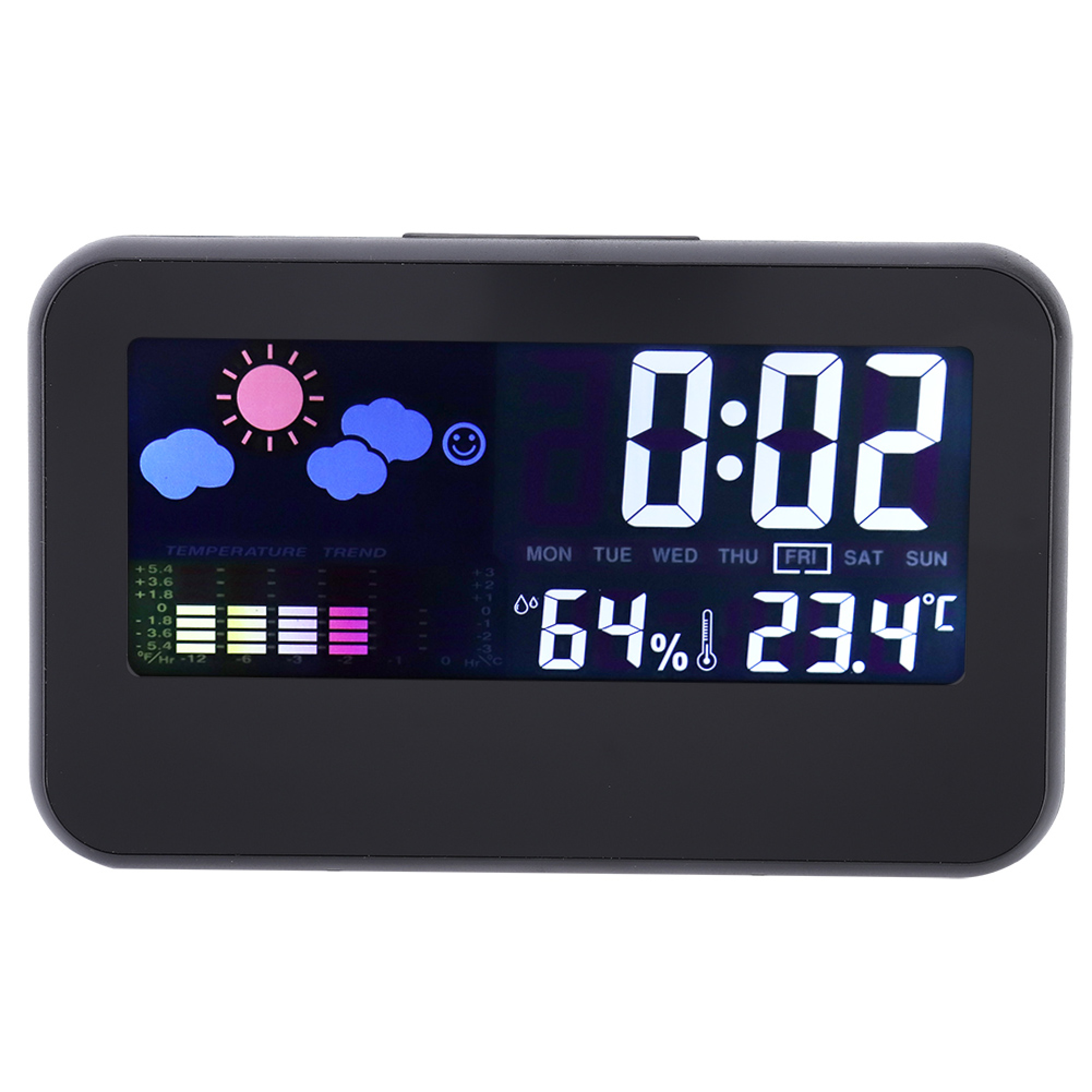 Digitaluhr zeigt 0:02, 64% Luftfeuchtigkeit und 23,4°C an.