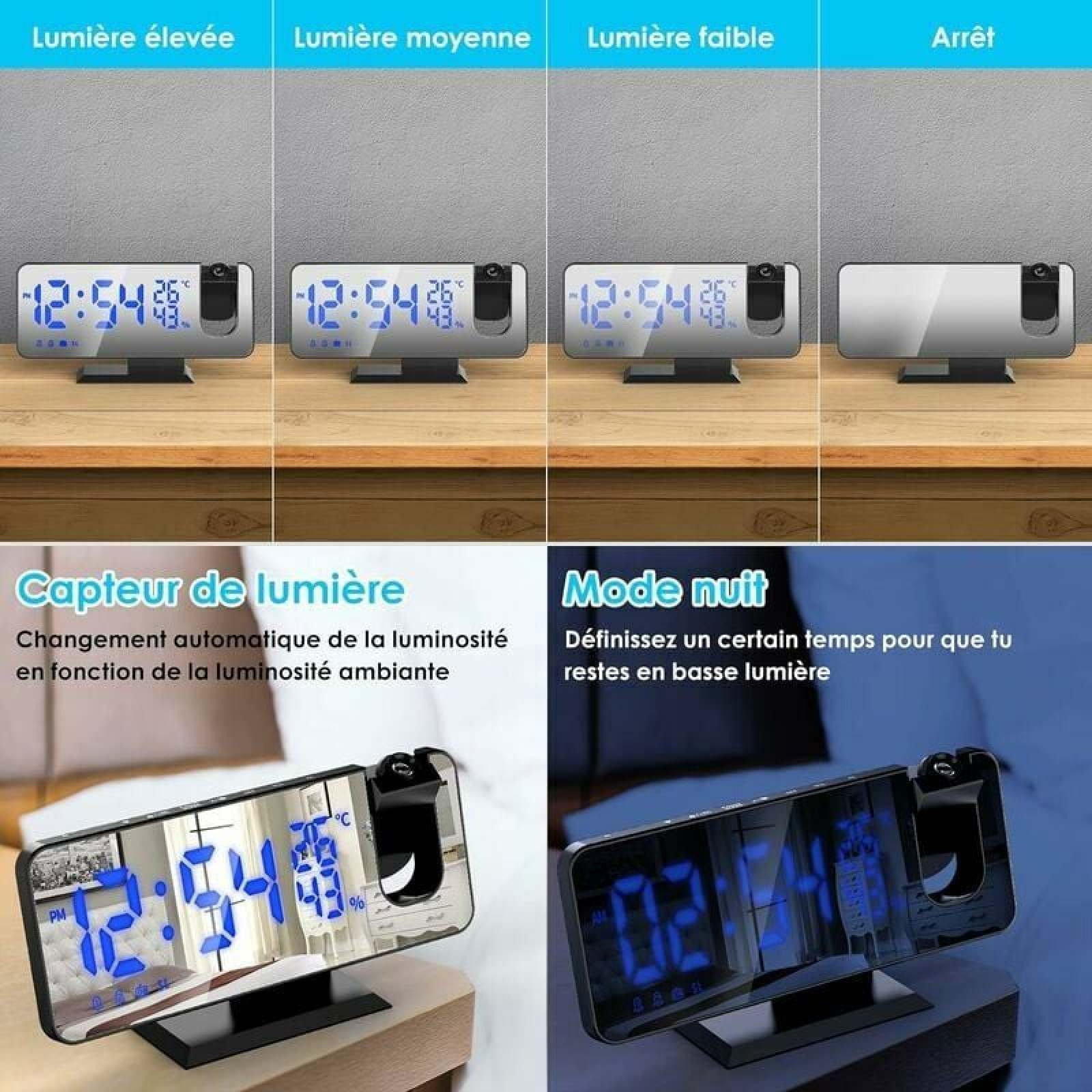 Digitaluhr mit verschiedenen Helligkeitsstufen und Nachtmodus.