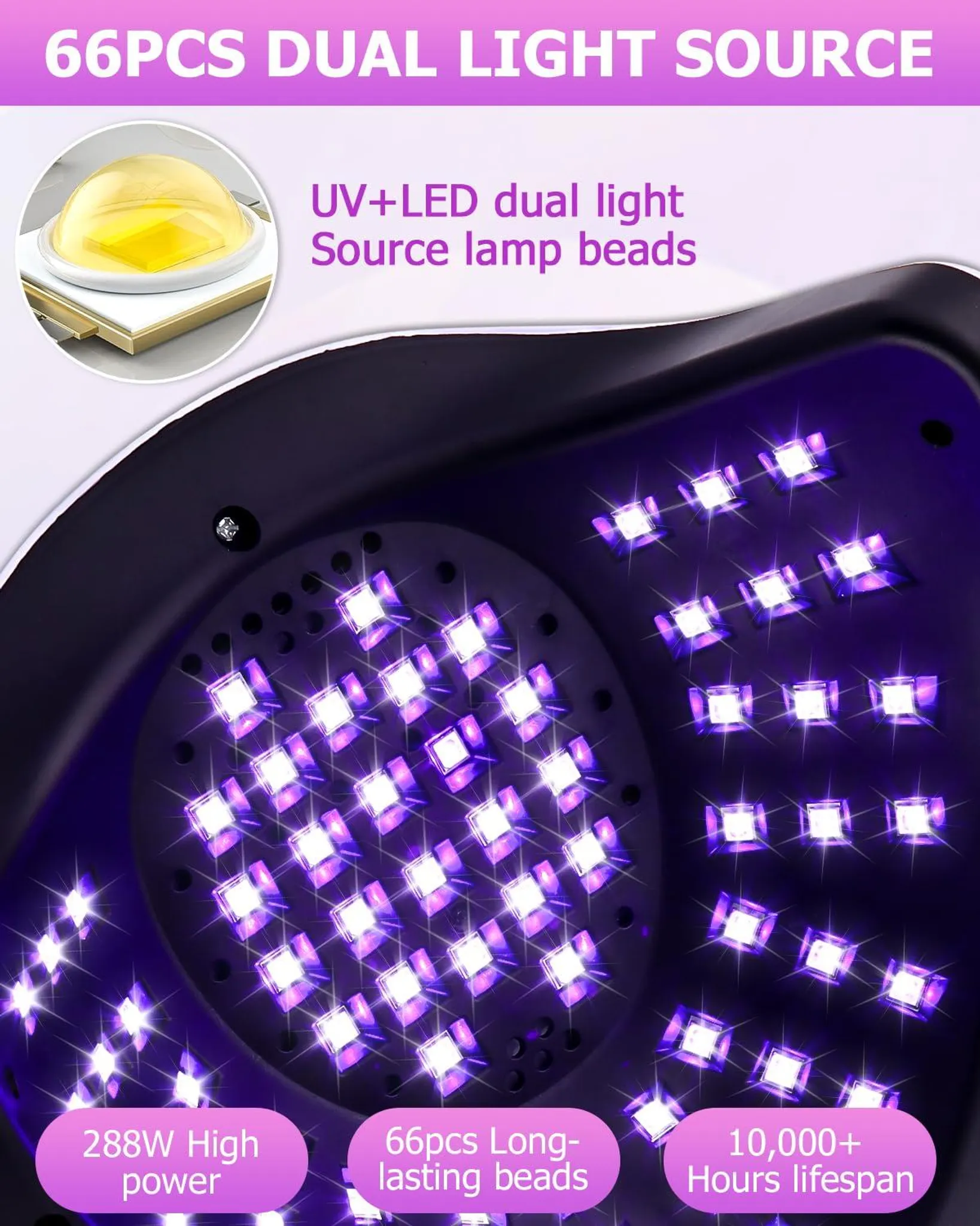 Nahaufnahme einer UV-Nagellampe mit vielen kleinen lila leuchtenden LEDs.
