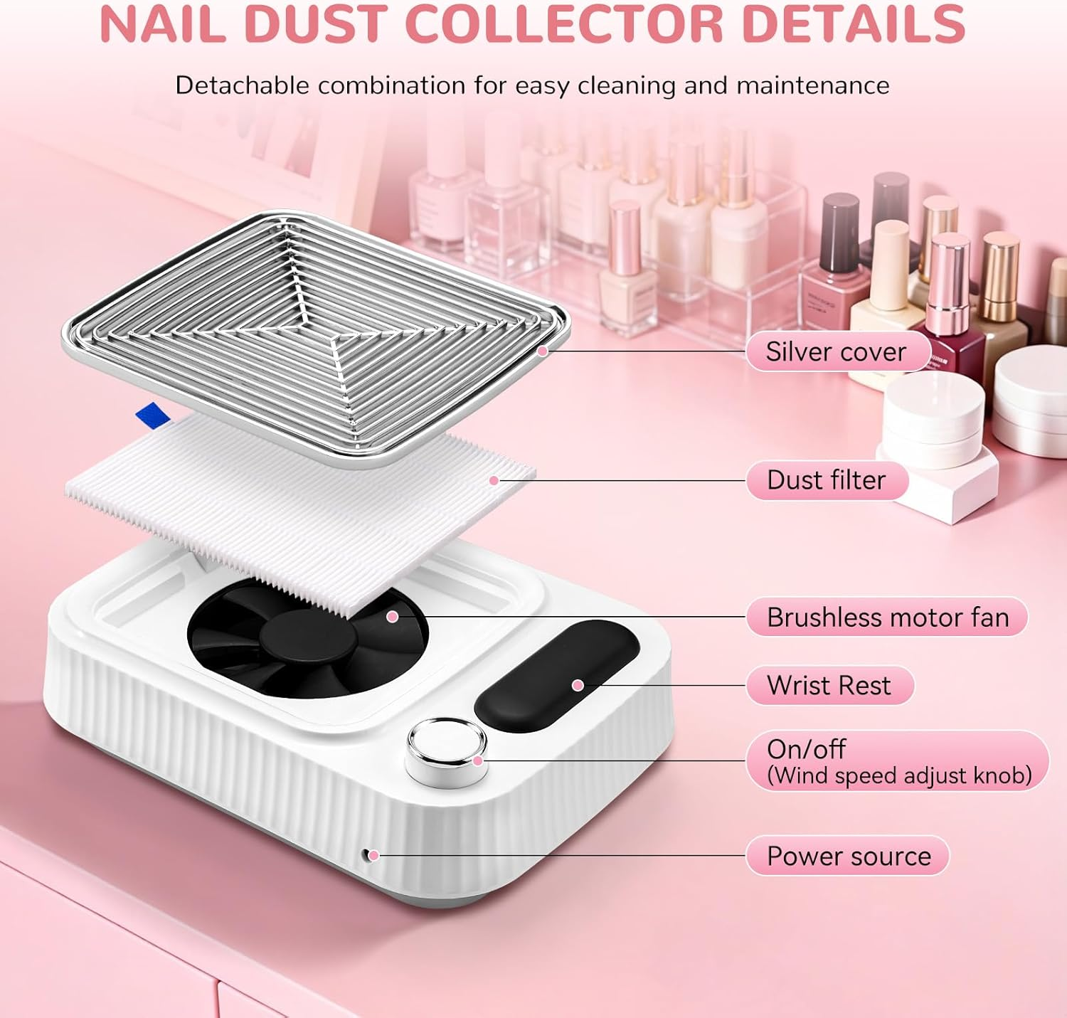 Weiße Nagelsammler-Details mit silberner Abdeckung, Staubfilter, Lüfter, Handgelenkauflage.