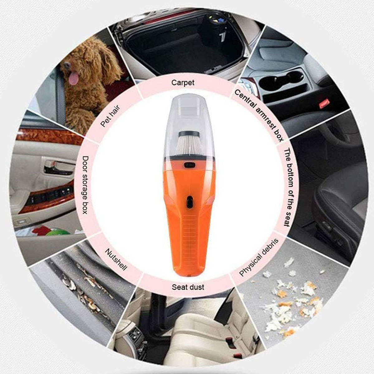 Ein oranges Autostaubsauger-Diagramm zeigt Reinigungsbereiche: Teppich, Armlehne, Sitz, Staub, Nüsse, Türfach, Tierhaare.