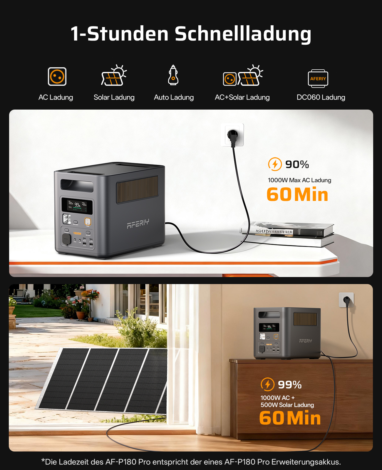 Estación de energía gris carga por cable y solar; pantalla muestra 90% en 60 min.