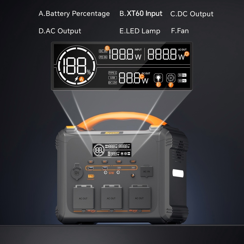 Estación de energía gris con asa naranja. Pantalla digital muestra % de batería y potencia.