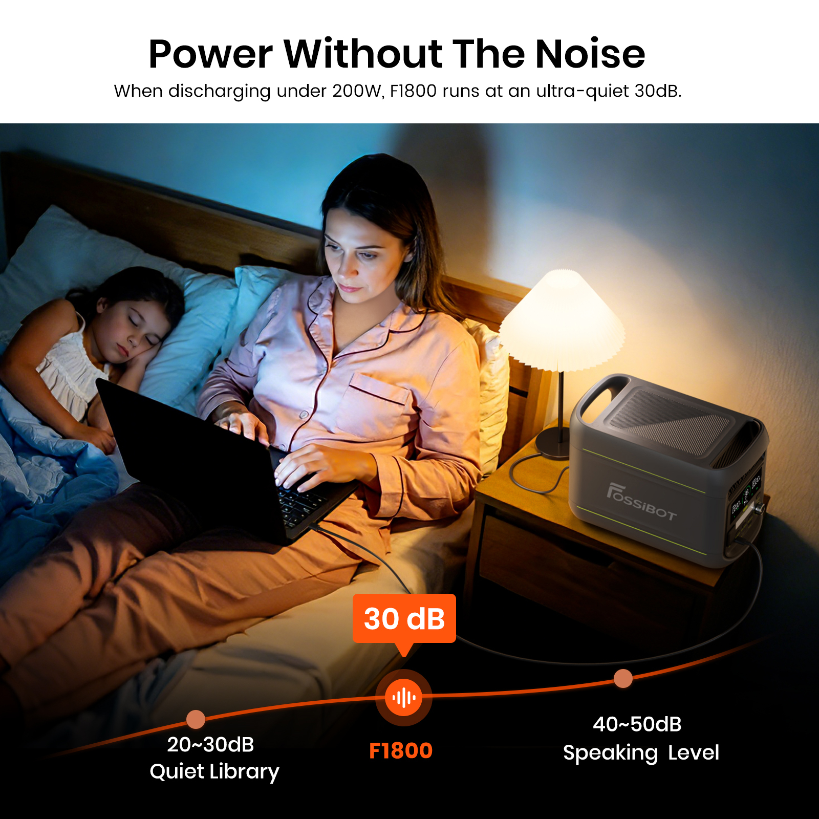 Mujer trabaja en portátil en la cama, niña duerme. Fossibot F1800 junto a la cama a 30dB.