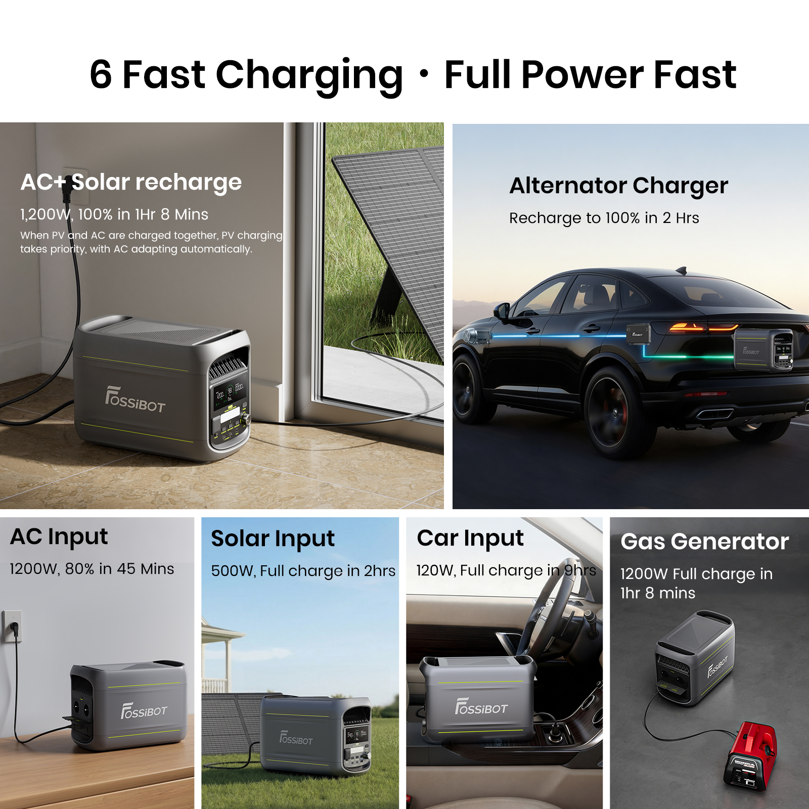 El collage muestra la estación de energía Fossibot cargando un coche, panel solar e interior de coche.