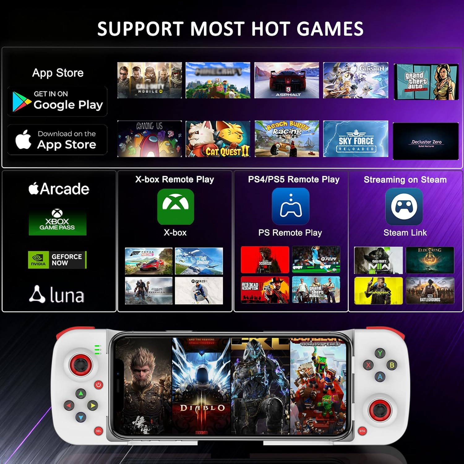 Gaming-Controller mit Handy, das Spiel-Thumbnails anzeigt. Unterstützt App Store, Xbox, PS, Steam.