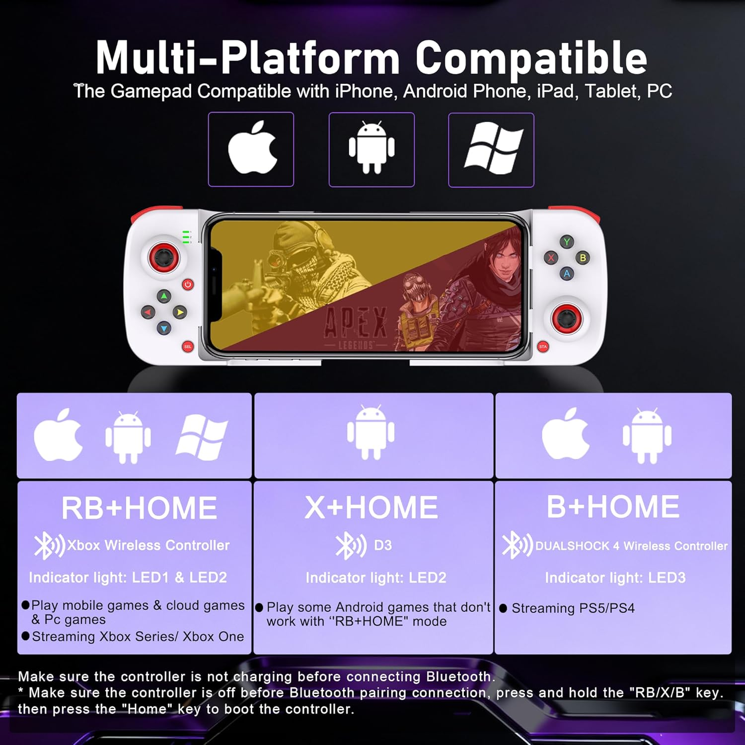 Ein Gamepad mit Handy wird gezeigt, kompatibel mit vielen Plattformen.