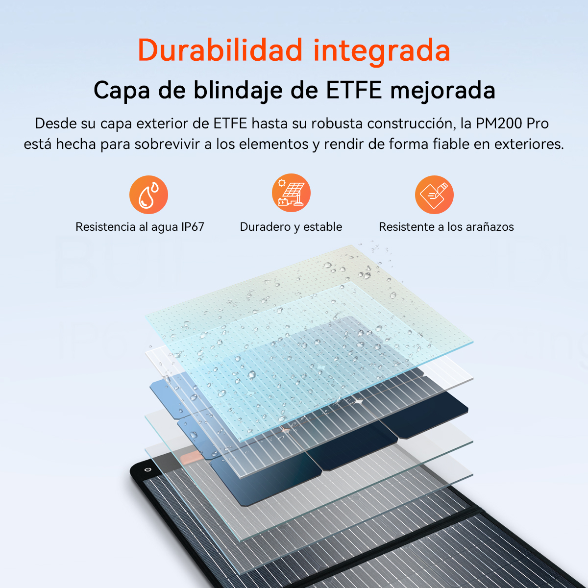 Diagrama en capas de un panel solar que muestra resistencia al agua, durabilidad y resistencia a arañazos.