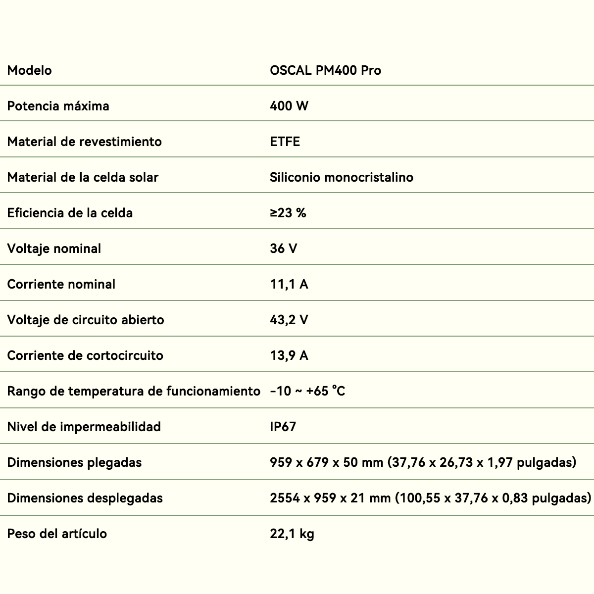 Tabla de especificaciones técnicas del panel solar OSCAL PM400 Pro.