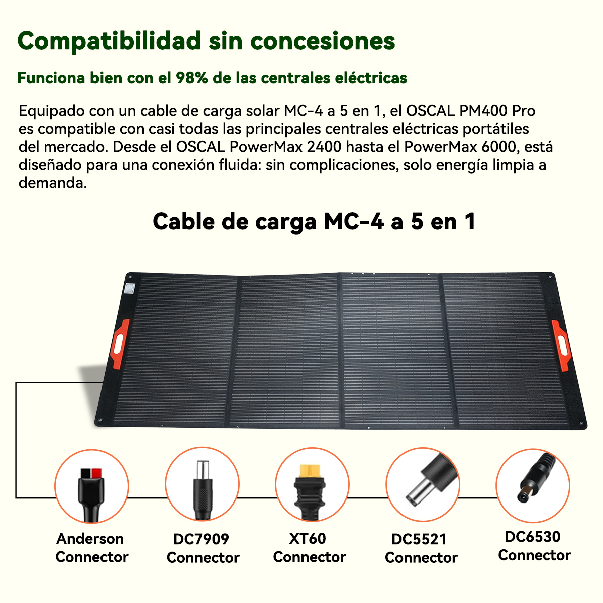 Un panel solar plegable negro sobre fondo claro. Debajo se muestran cinco conectores.
