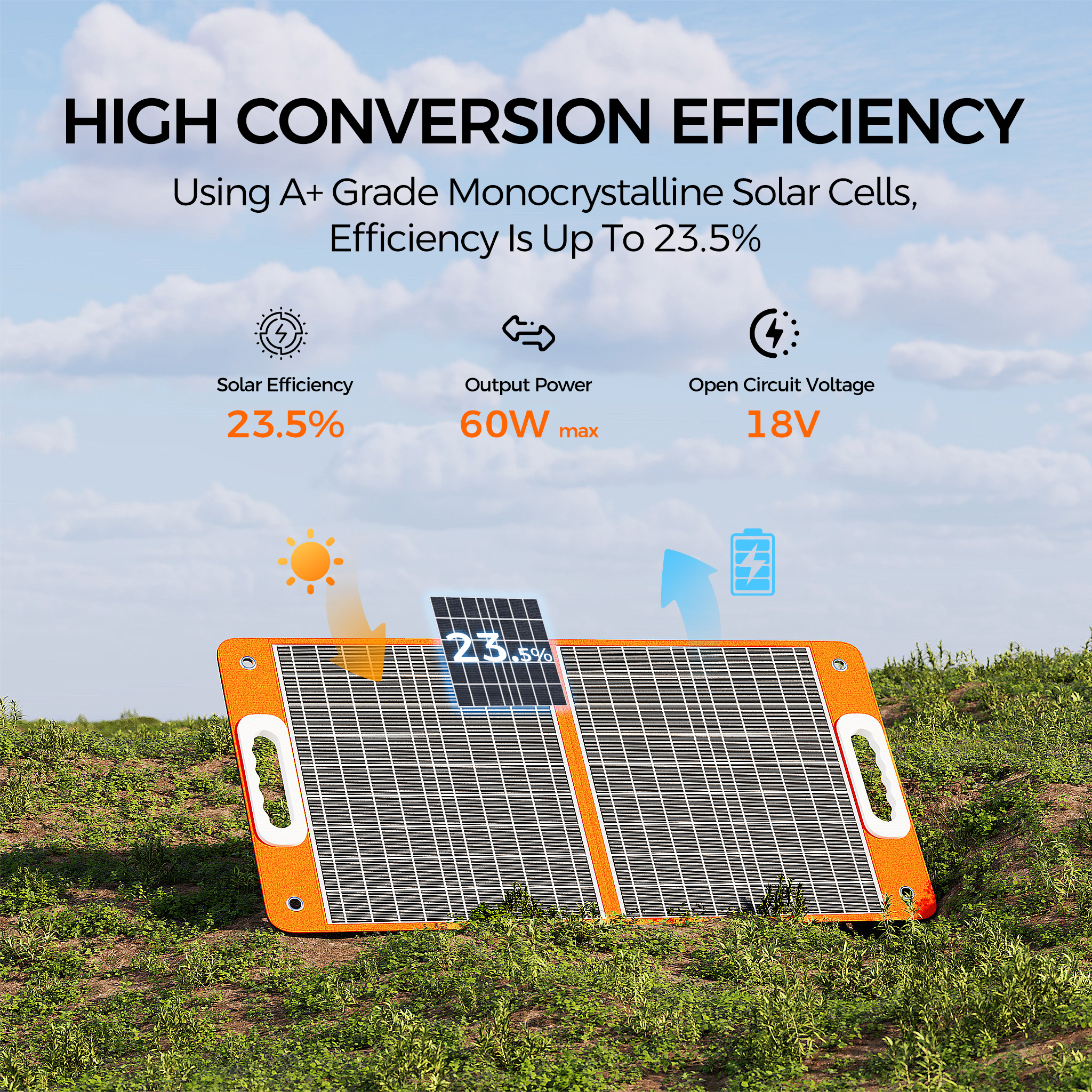 Un panel solar naranja de alta eficiencia descansa sobre suelo cubierto de hierba.