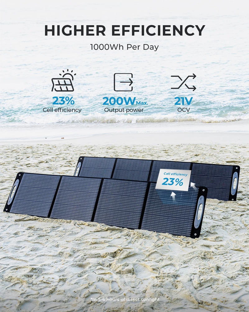 Dos paneles solares sobre arena con el mar de fondo.