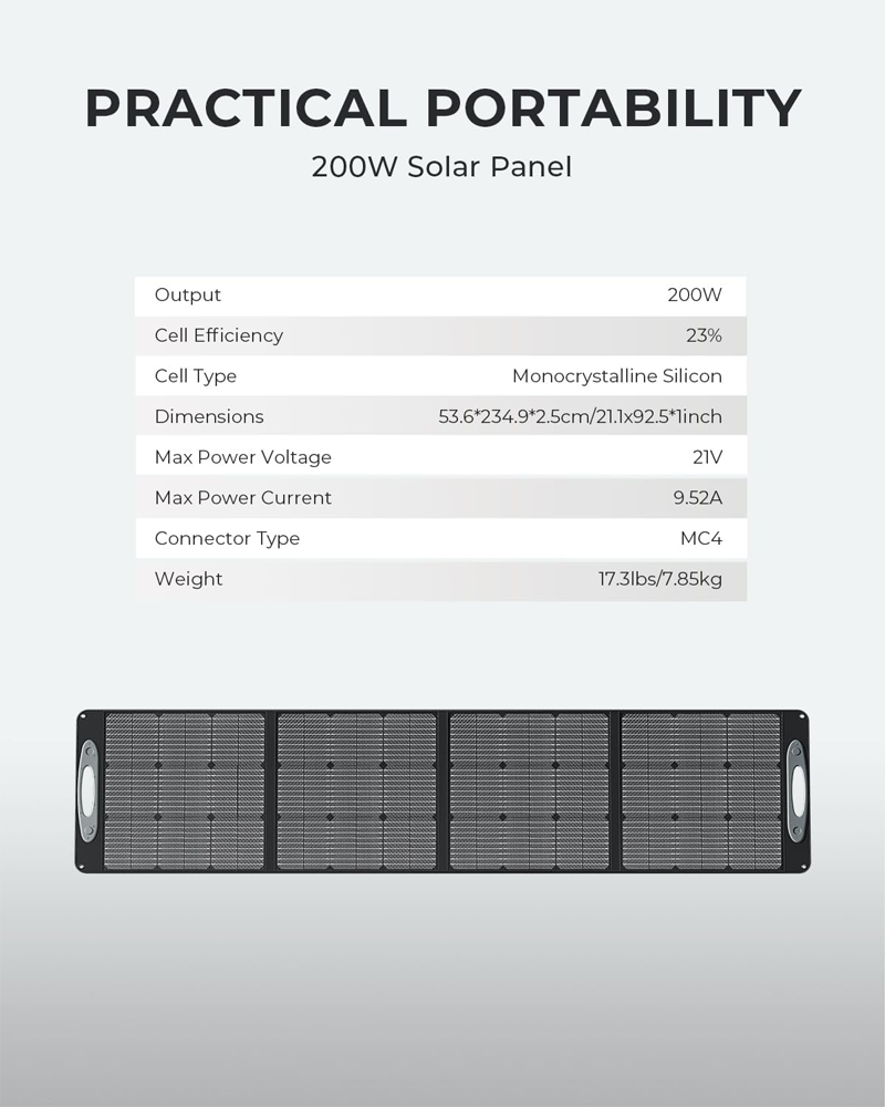 Panel solar de silicio monocristalino de 200W con conector MC4, 21V, 9.52A.
