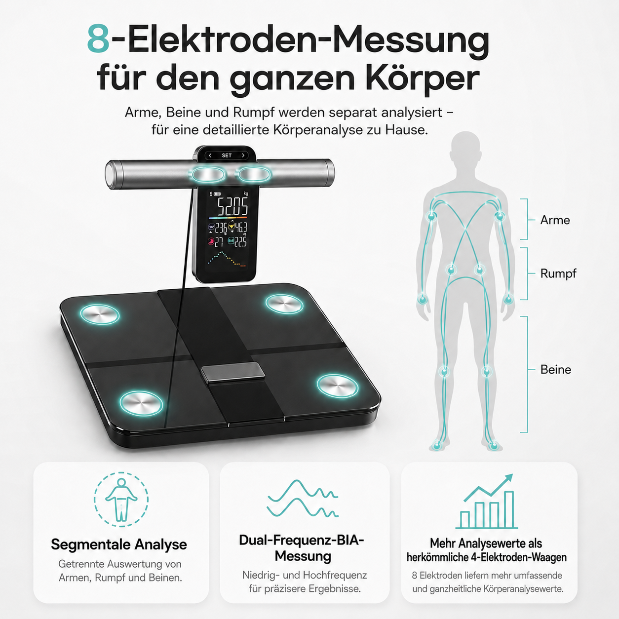 Eine schwarze smarte Waage mit Griff zur Ganzkörperanalyse, die Daten und Körpersegmentmessungen anzeigt.