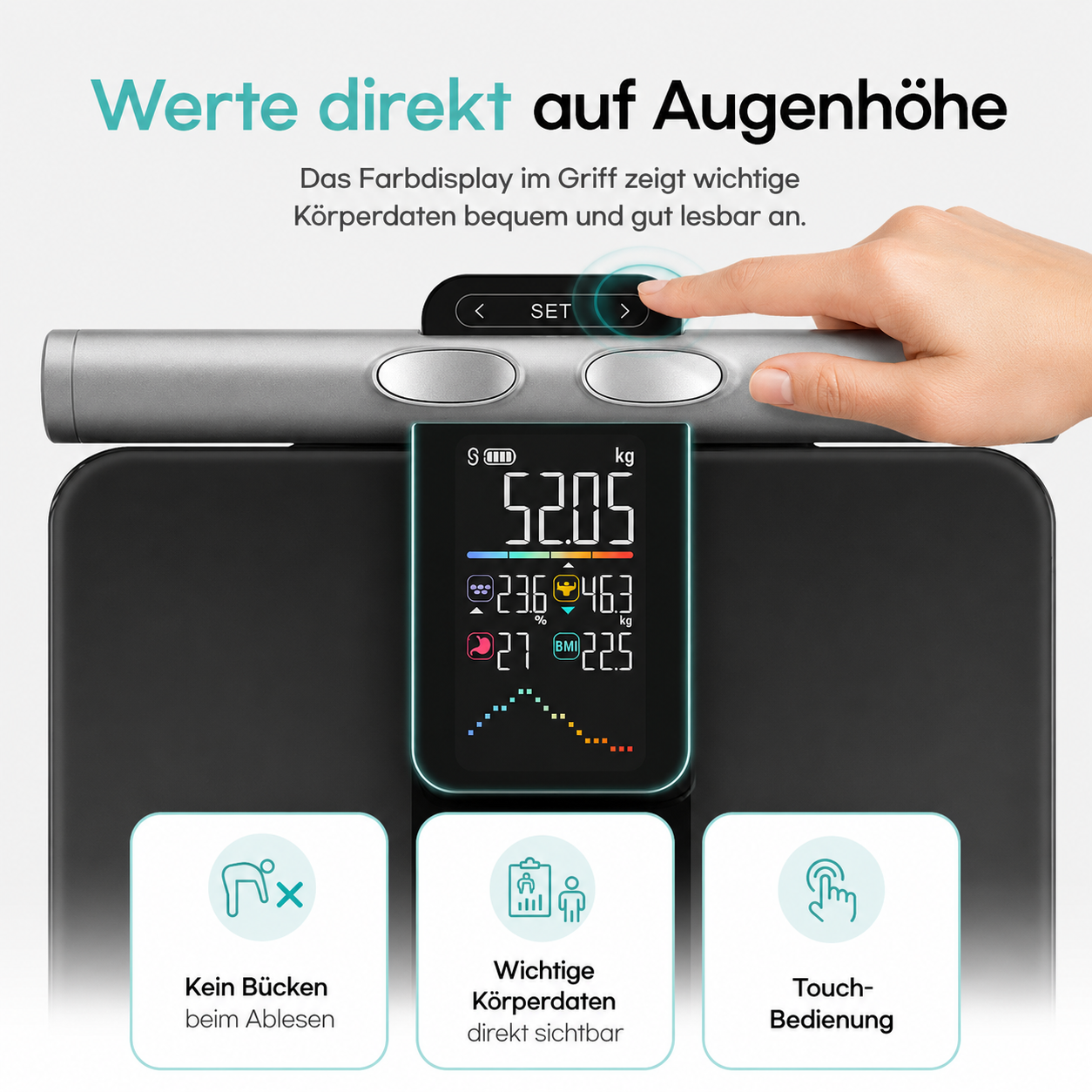 Eine digitale Personenwaage mit Farbdisplay zeigt 52.05 kg, 23.6% Körperfett, 46.3 kg Wasser und 27 BMI an.
