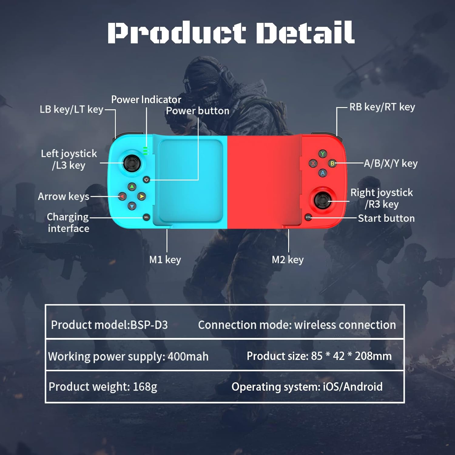 Ein blauer und roter Gamecontroller mit Beschriftungen und Spezifikationen.