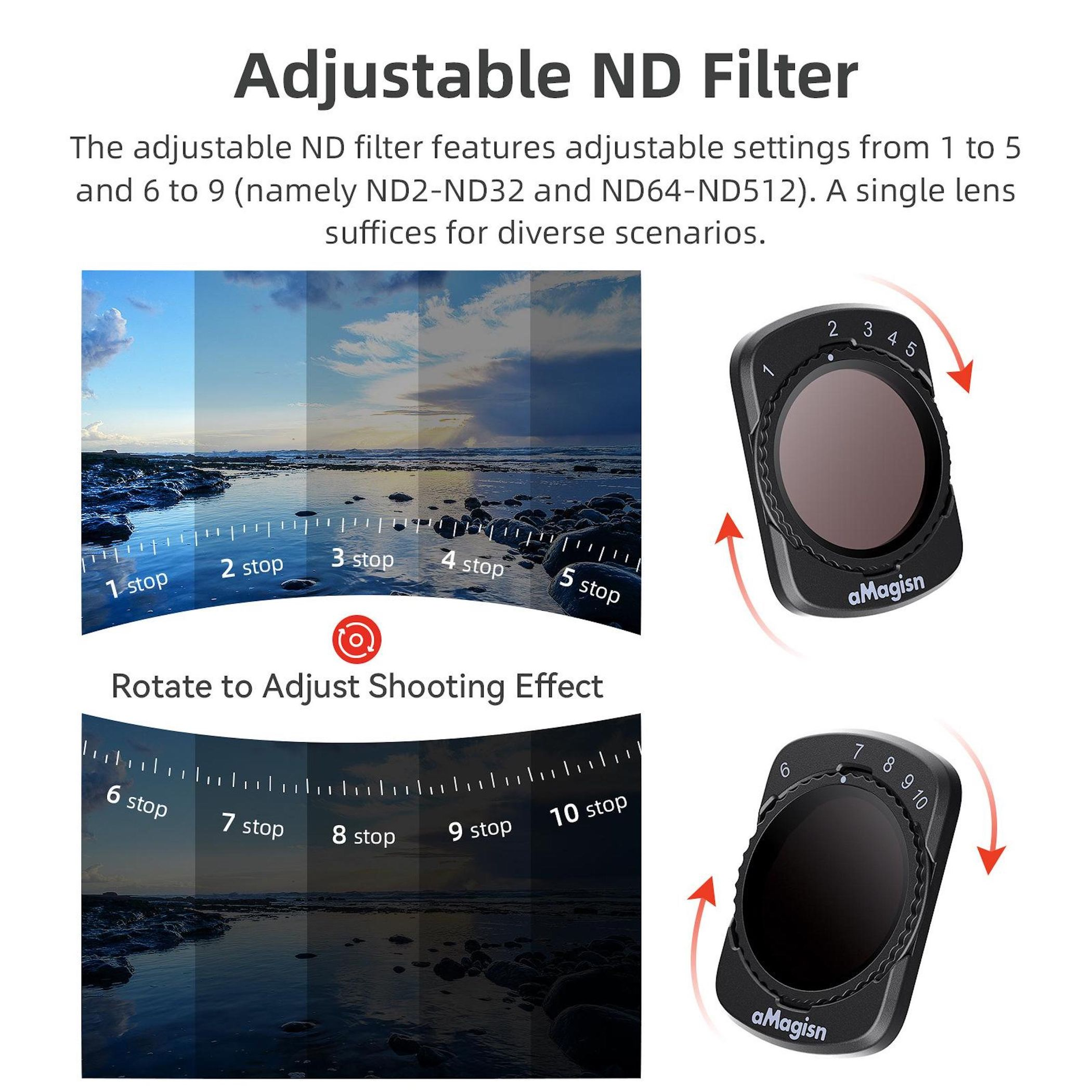 Verstellbarer ND-Filter mit Stufen von 1-5 und 6-10. Zeigt eine Landschaft mit verschiedenen Belichtungsstufen.