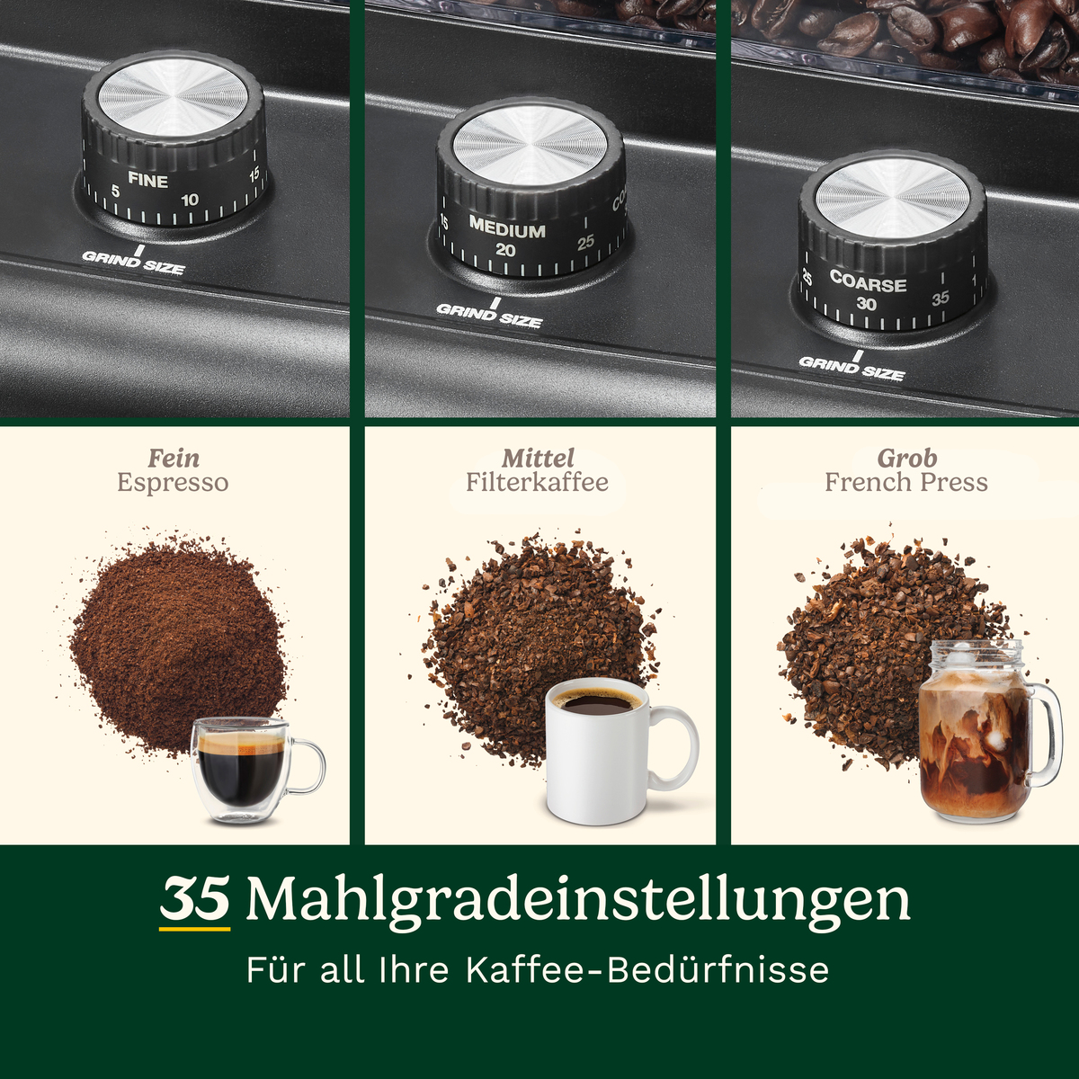 Kaffeemühle mit Einstellungen für fein, mittel und grob. Espresso, Filterkaffee, French Press.