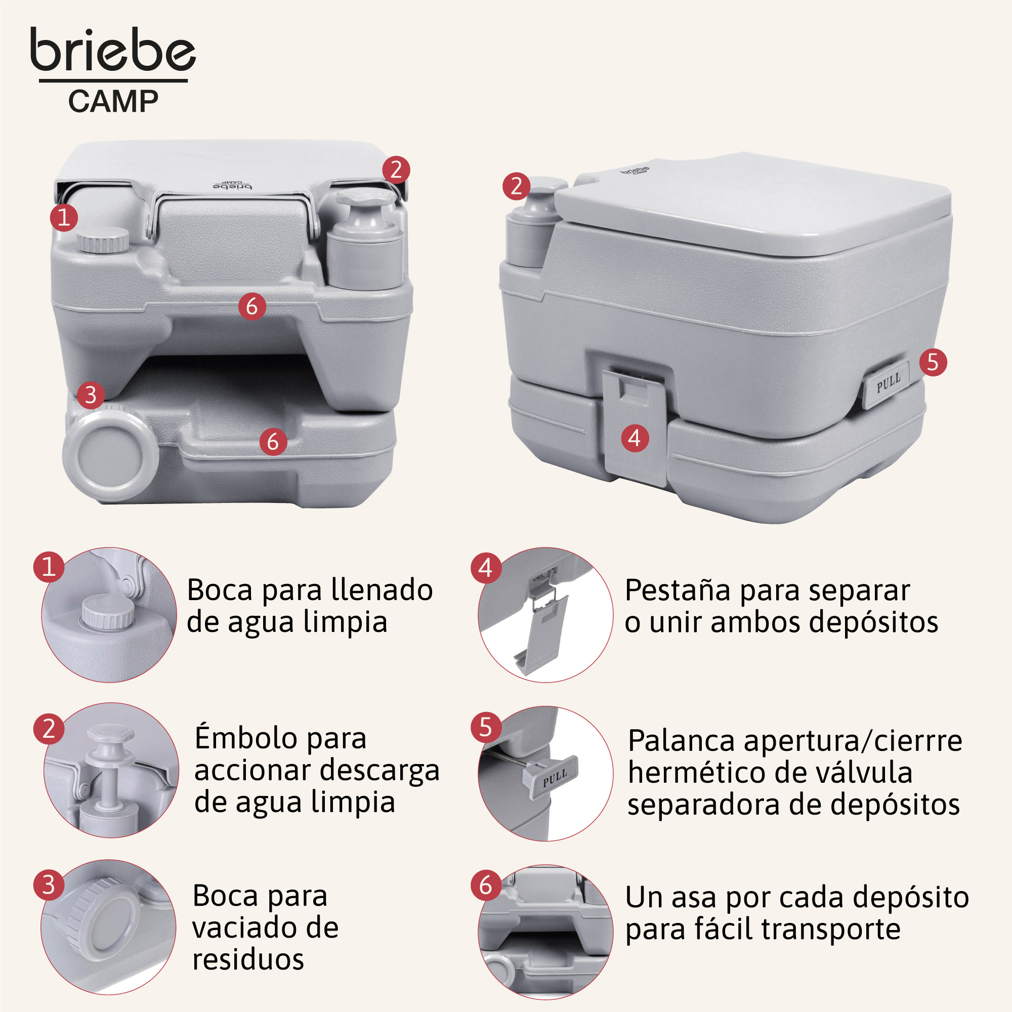 Inodoro portátil gris con etiquetas y primeros planos de características.