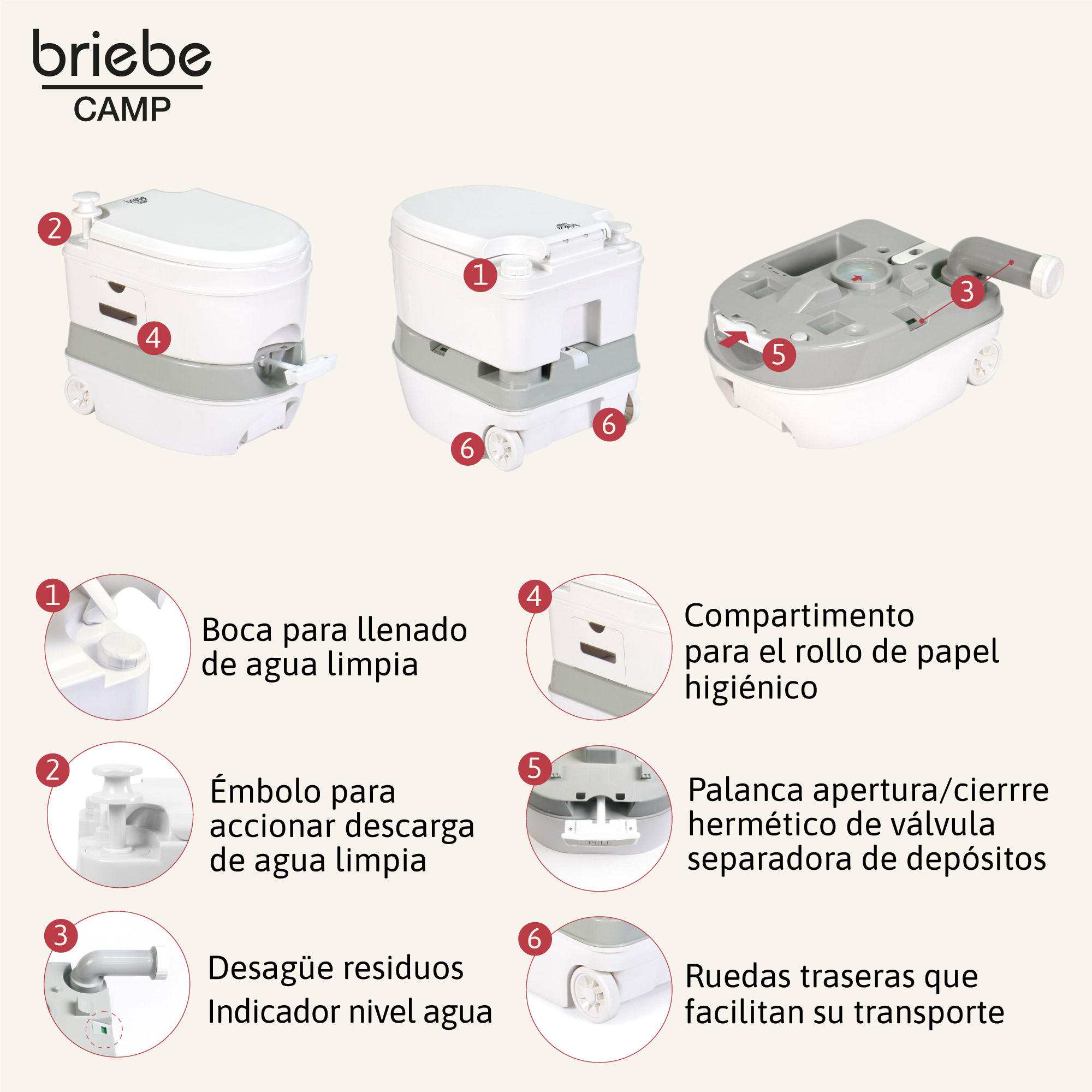 Inodoro portátil Britebe Camp: boca de llenado, émbolo, desagüe, portarrollos, palanca, ruedas.