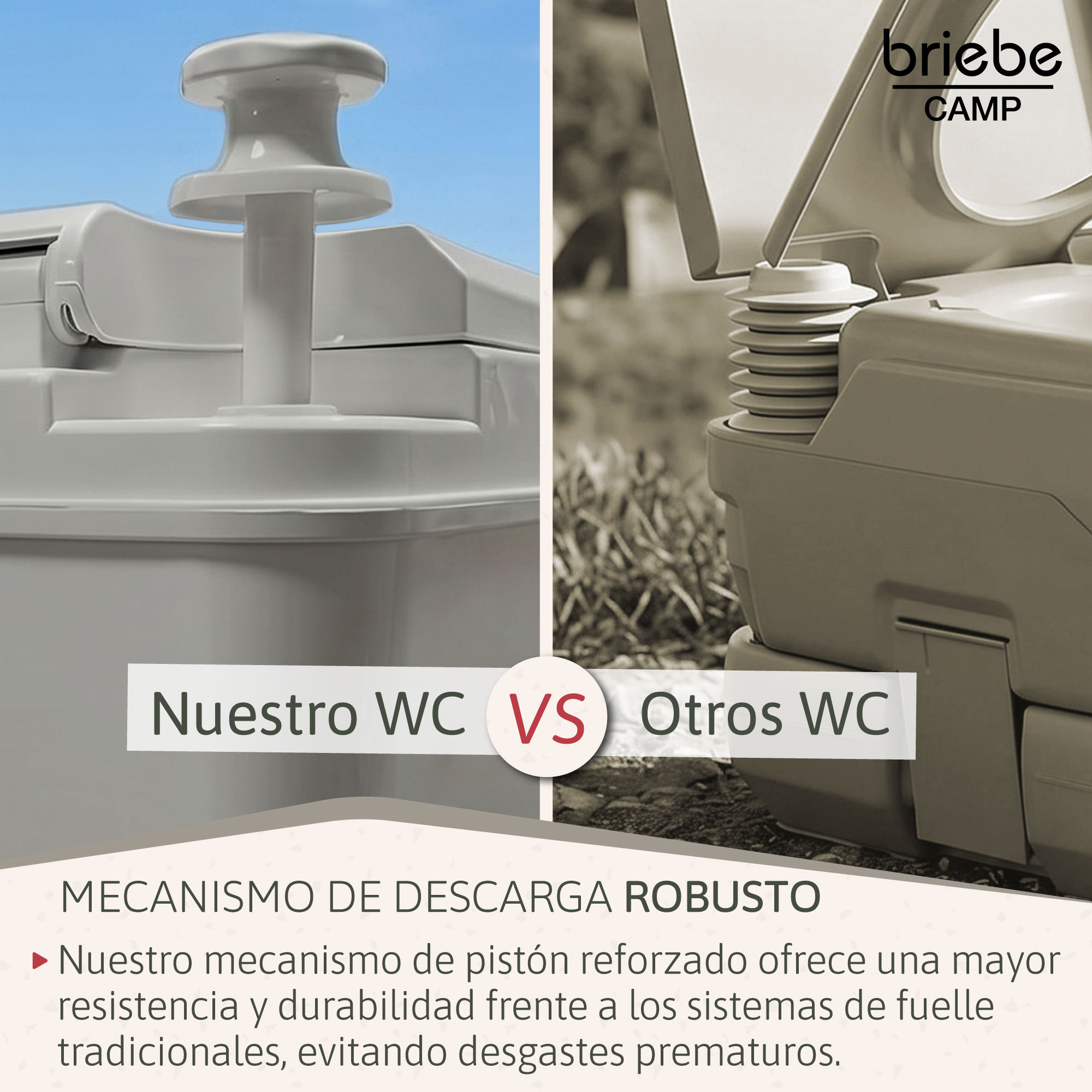 Comparación de dos inodoros portátiles, uno con mecanismo robusto.