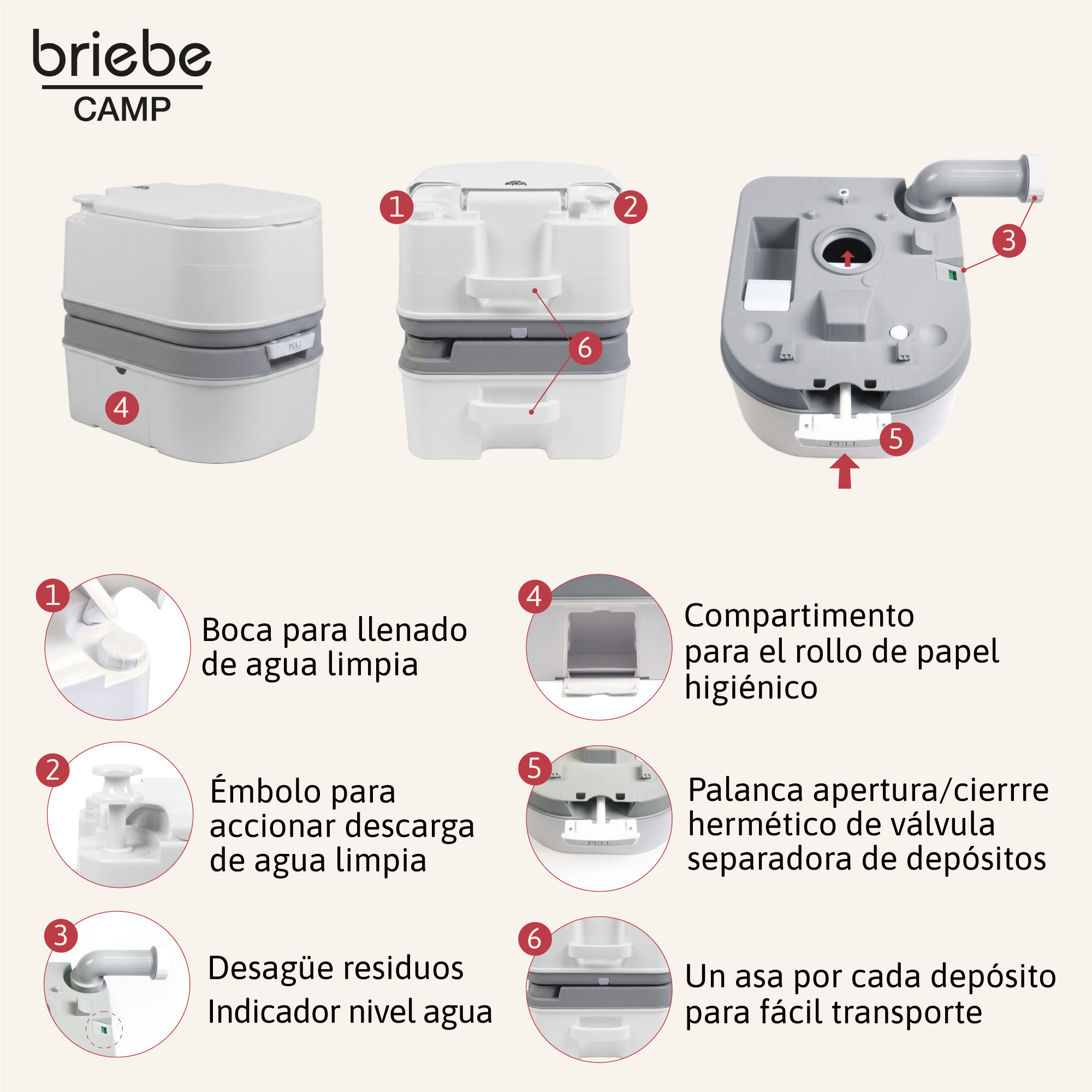 Inodoro portátil Briebe Camp con características numeradas y vistas de cerca.
