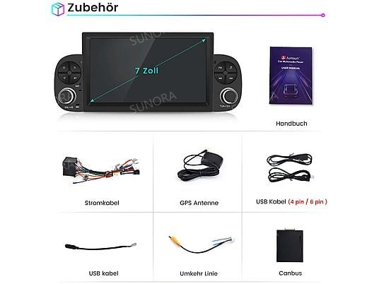 Accessori per autoradio da 7 pollici con manuale, cavo di alimentazione, antenna GPS, cavi USB e Canbus.