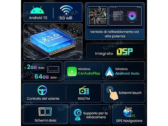 Android 15, 5G WiFi, 2GB RAM, 64GB ROM, Bluetooth 5.0, DSP, touch screen.