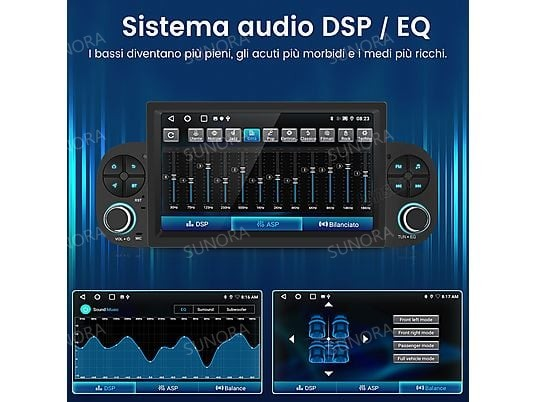 Sistema audio per auto con DSP/EQ che mostra risposta in frequenza e impostazioni altoparlanti.