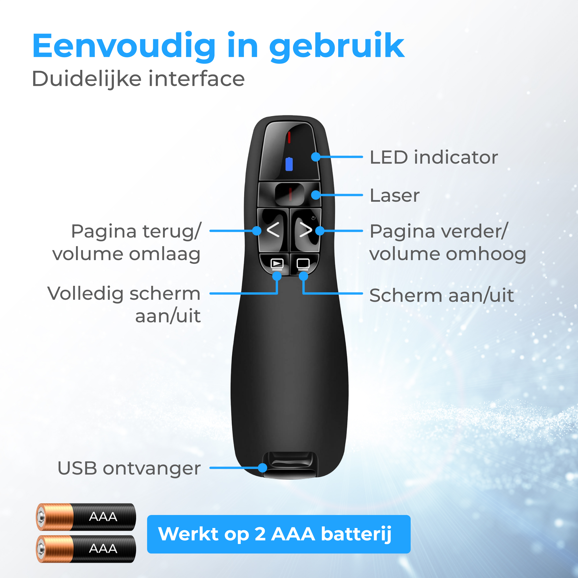 Zwarte presenter met knoppen: LED, Laser, Volume, Volledig scherm. USB-ontvanger, 2 AAA batterijen.