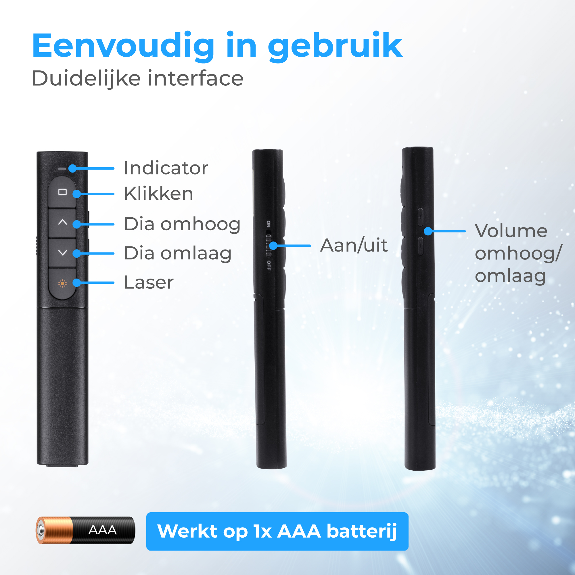 Presentatie afstandsbediening met labels voor indicator, klikken, omhoog/omlaag, laser.
