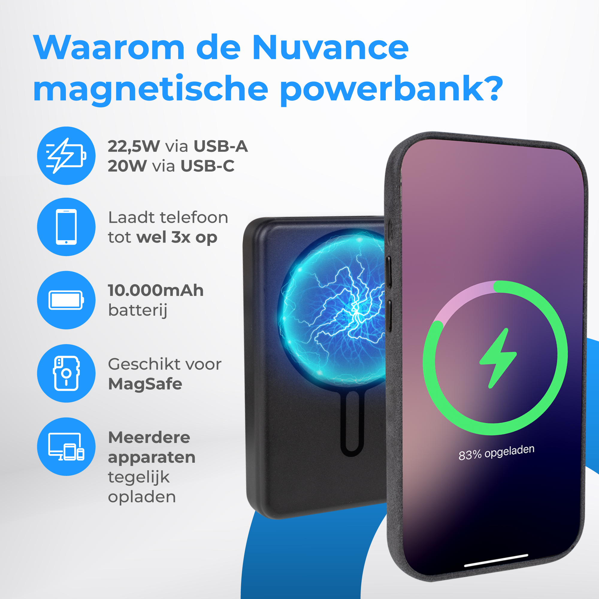 Powerbank met smartphone: 22,5W/20W, 3x opladen, 10.000mAh, MagSafe. Telefoon toont 83%.