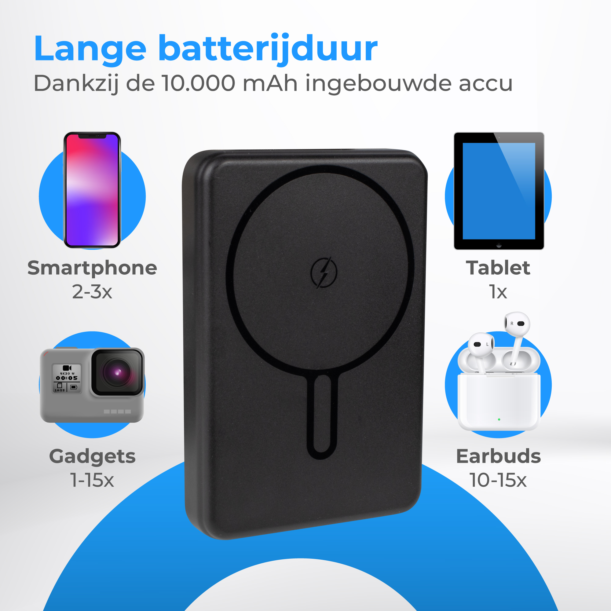 Zwarte oplader met iconen voor smartphone, tablet, camera en oordopjes.