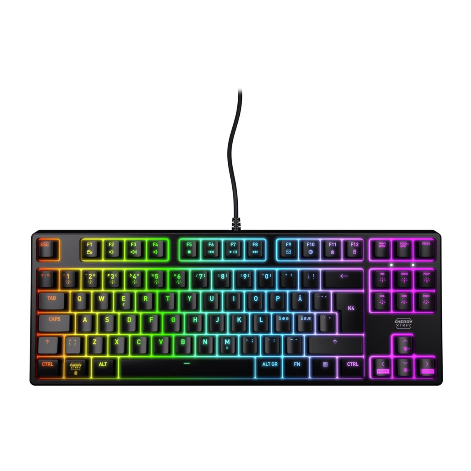 Eine schwarze Tastatur mit RGB-Beleuchtung und beschrifteten Tasten.