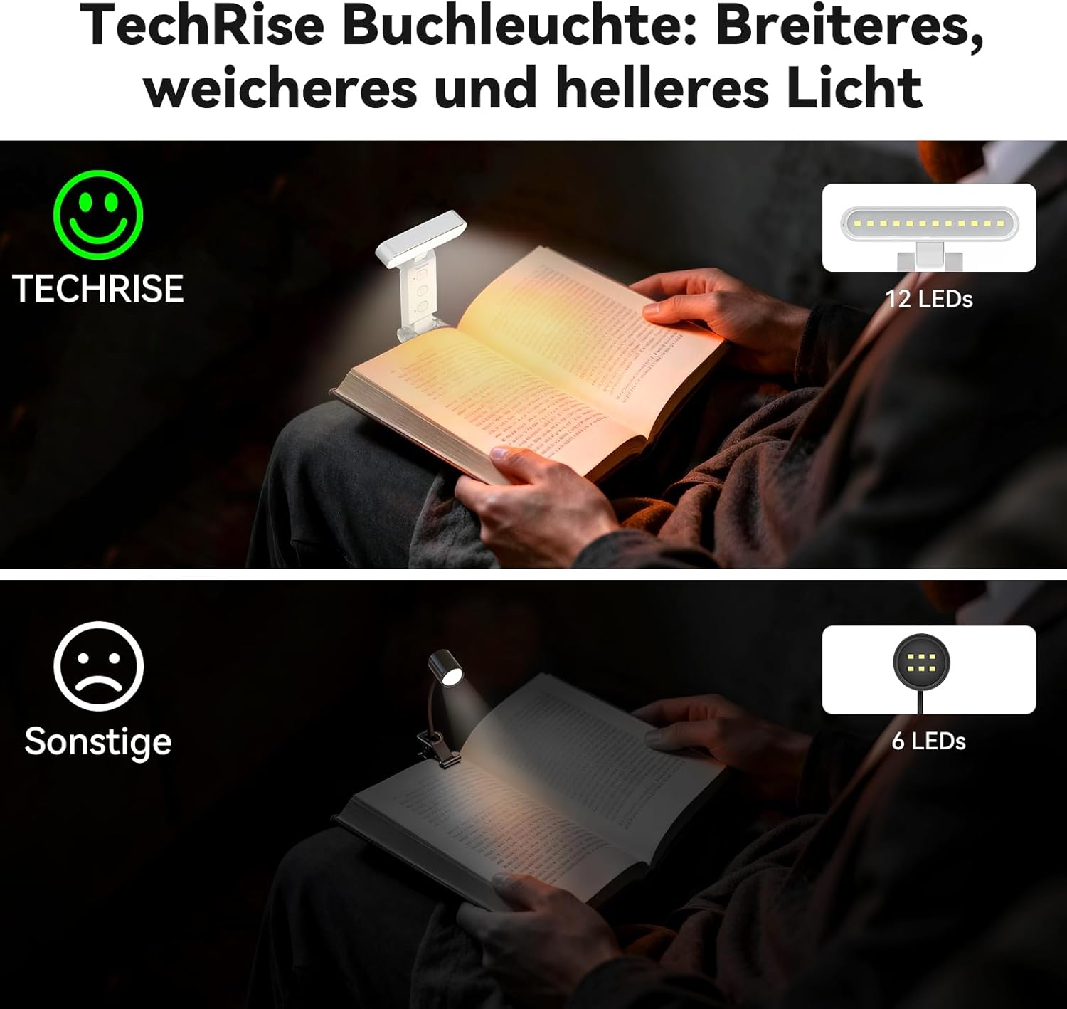 TechRise Buchleuchte mit 12 LEDs beleuchtet Buch, bessere als 6 LEDs.
